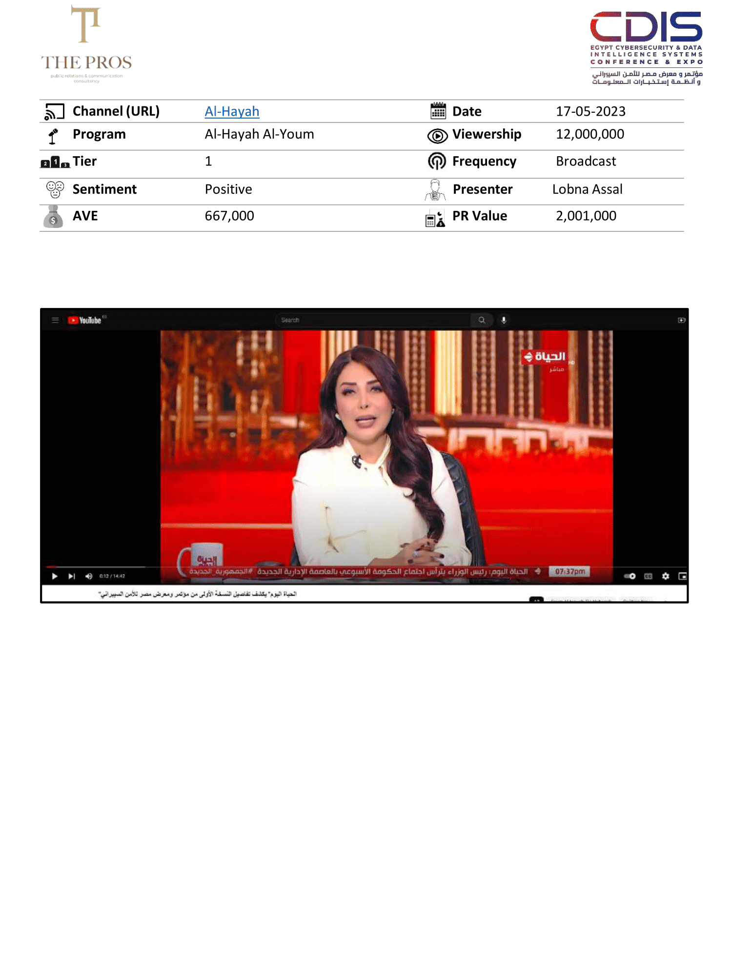 Media Coverage Report