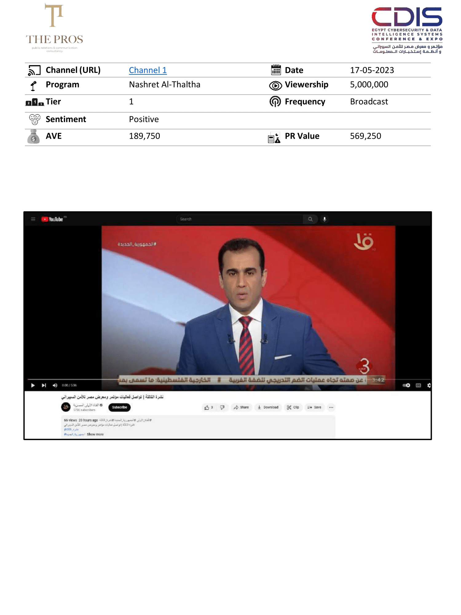 Media Coverage Report