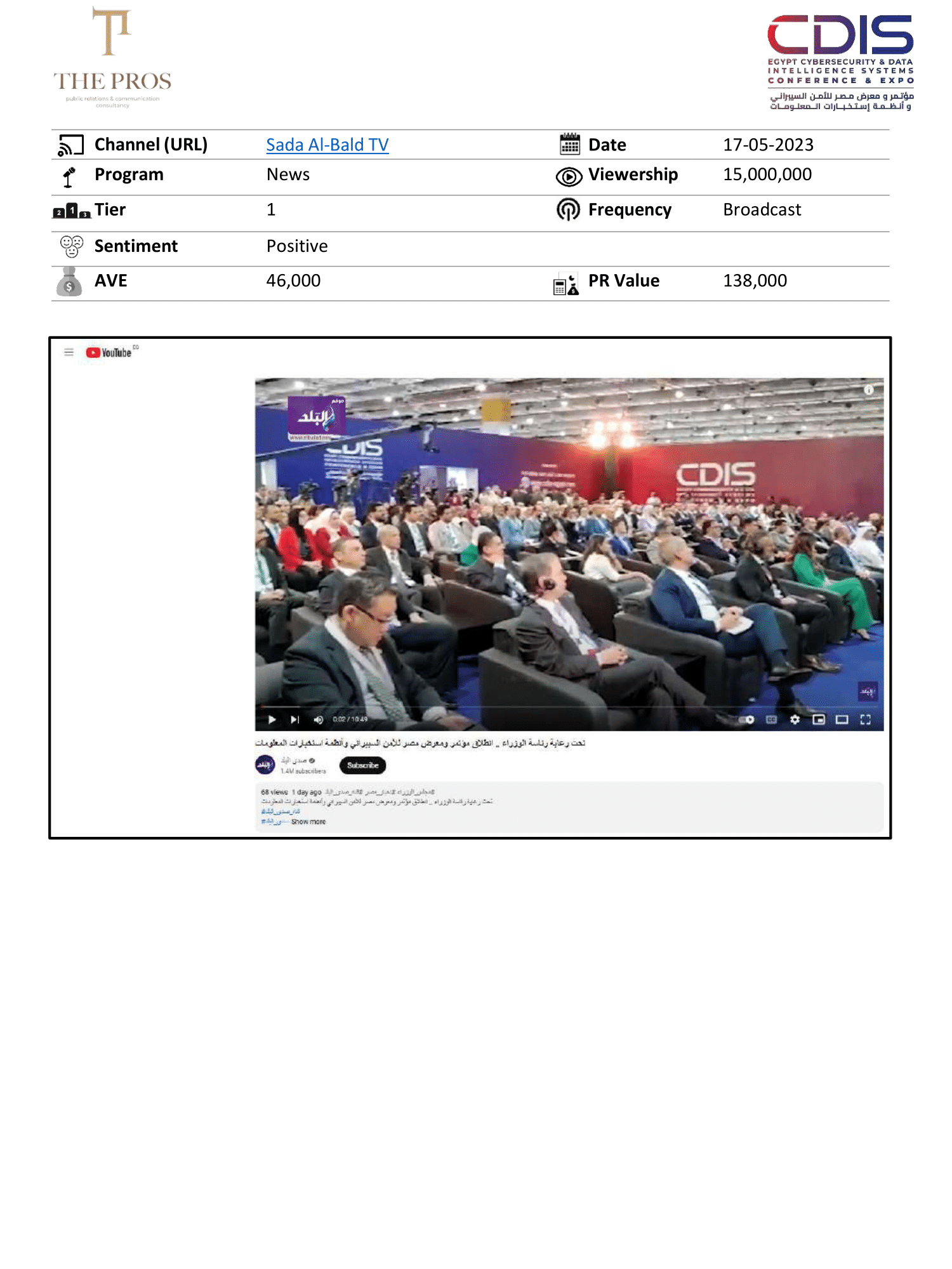 Media Coverage Report