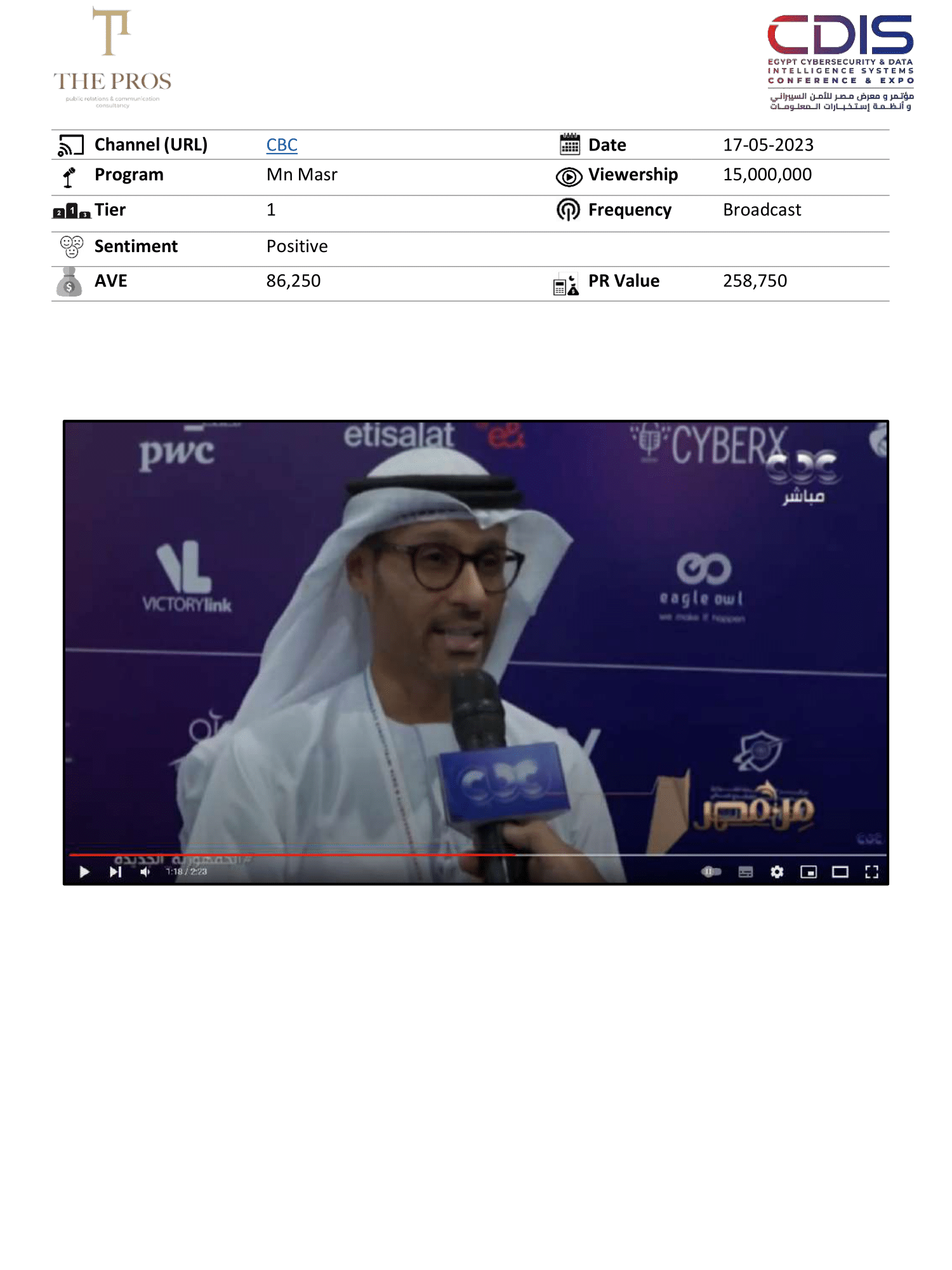 Media Coverage Report
