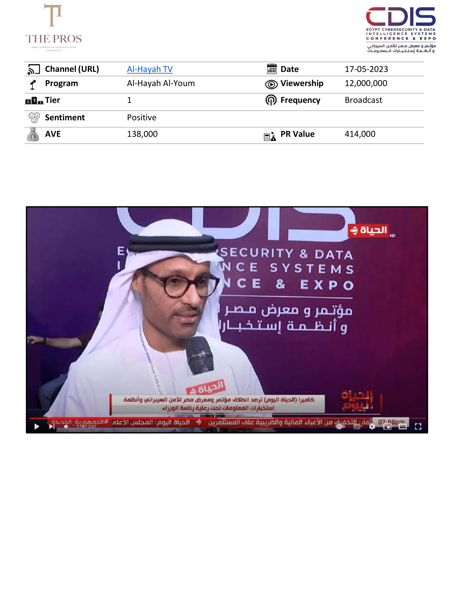 Media Coverage Report