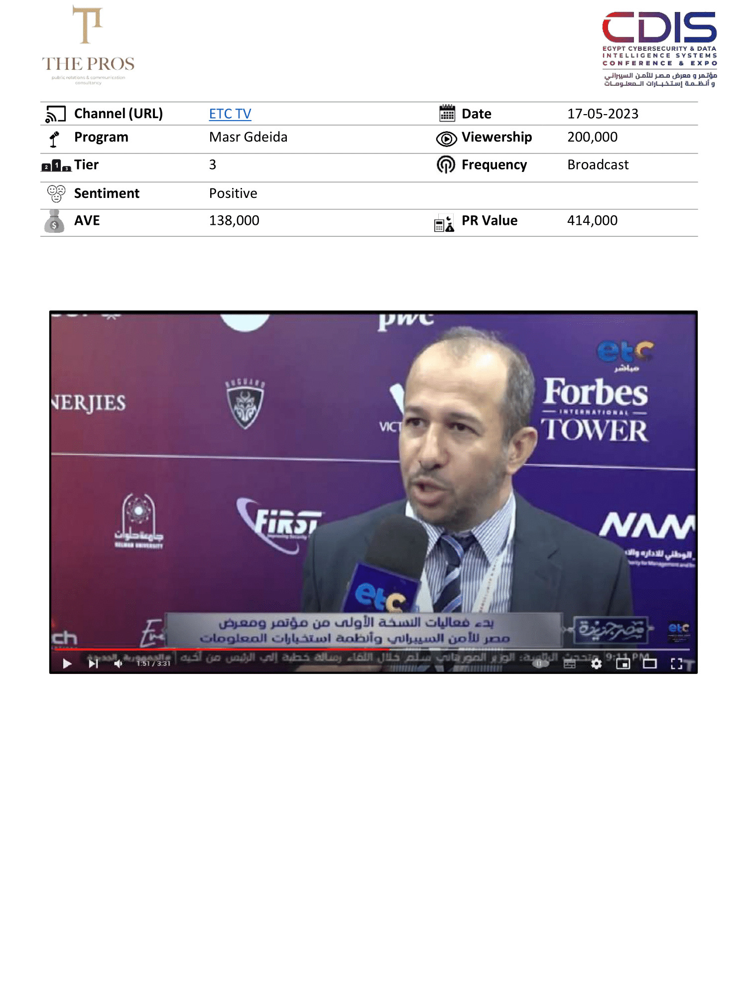 Media Coverage Report