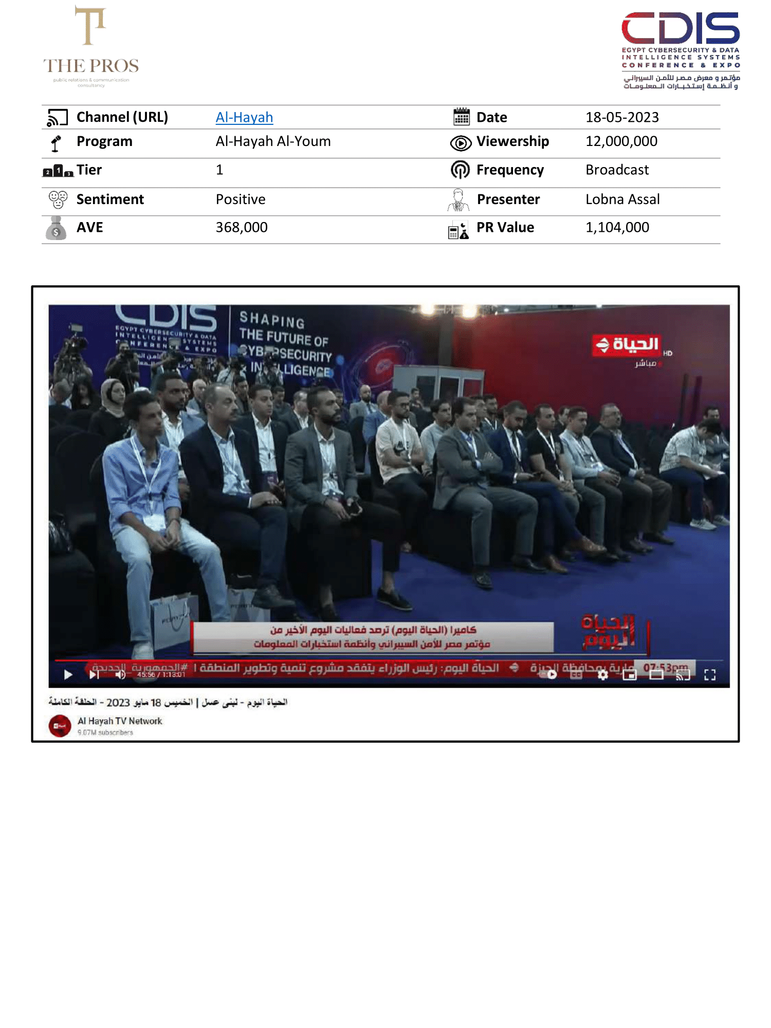 Media Coverage Report