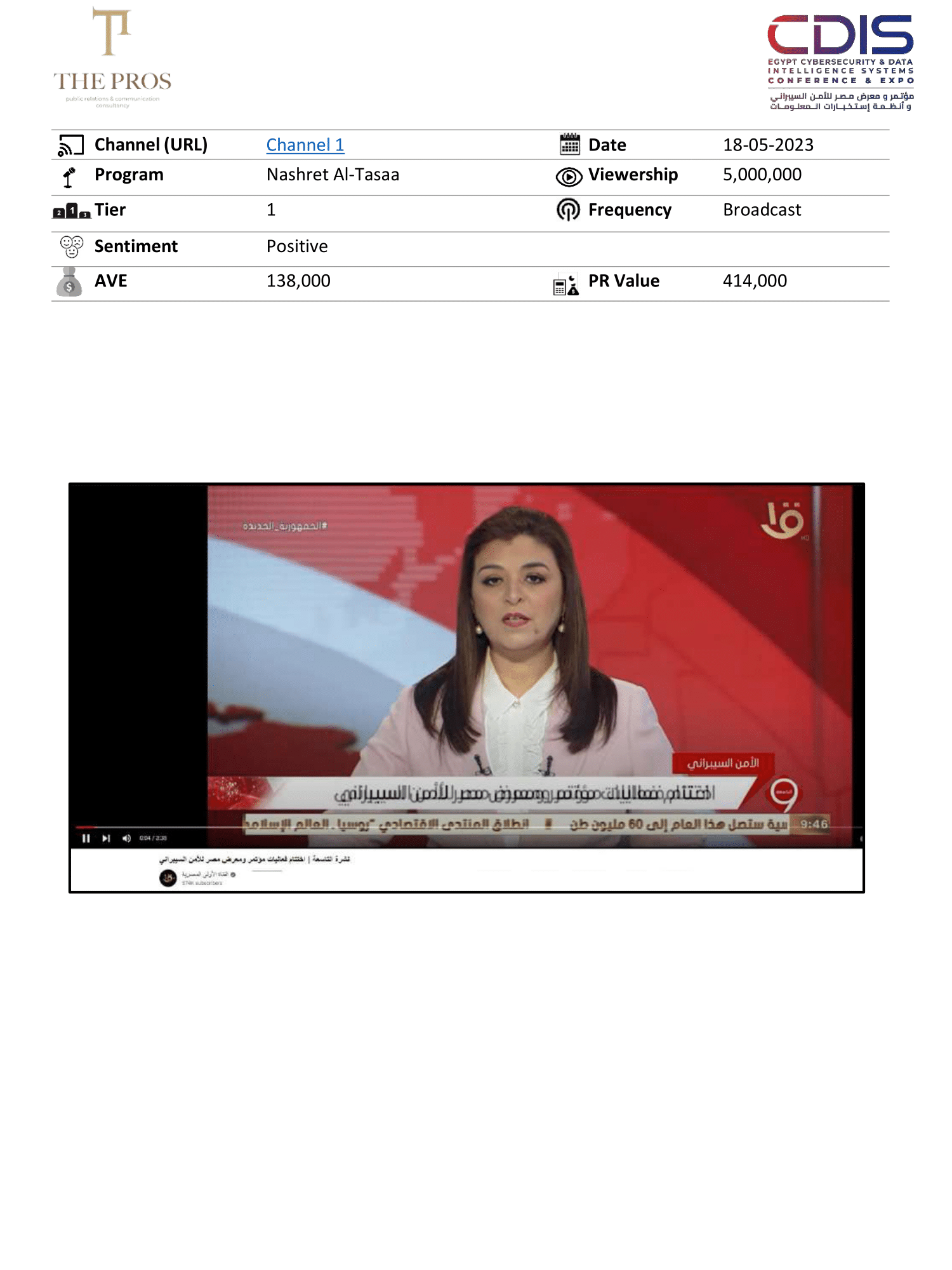 Media Coverage Report