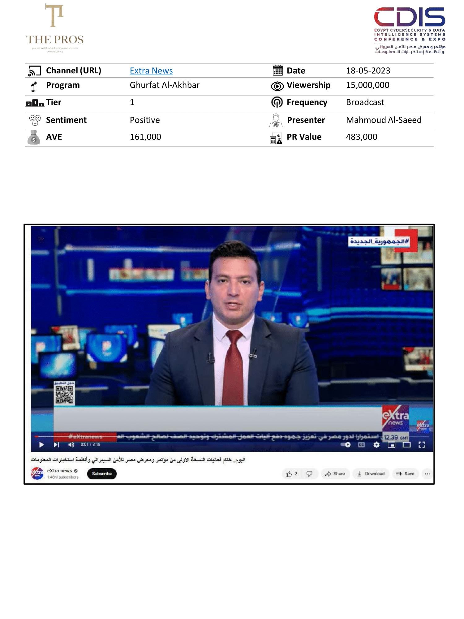 Media Coverage Report