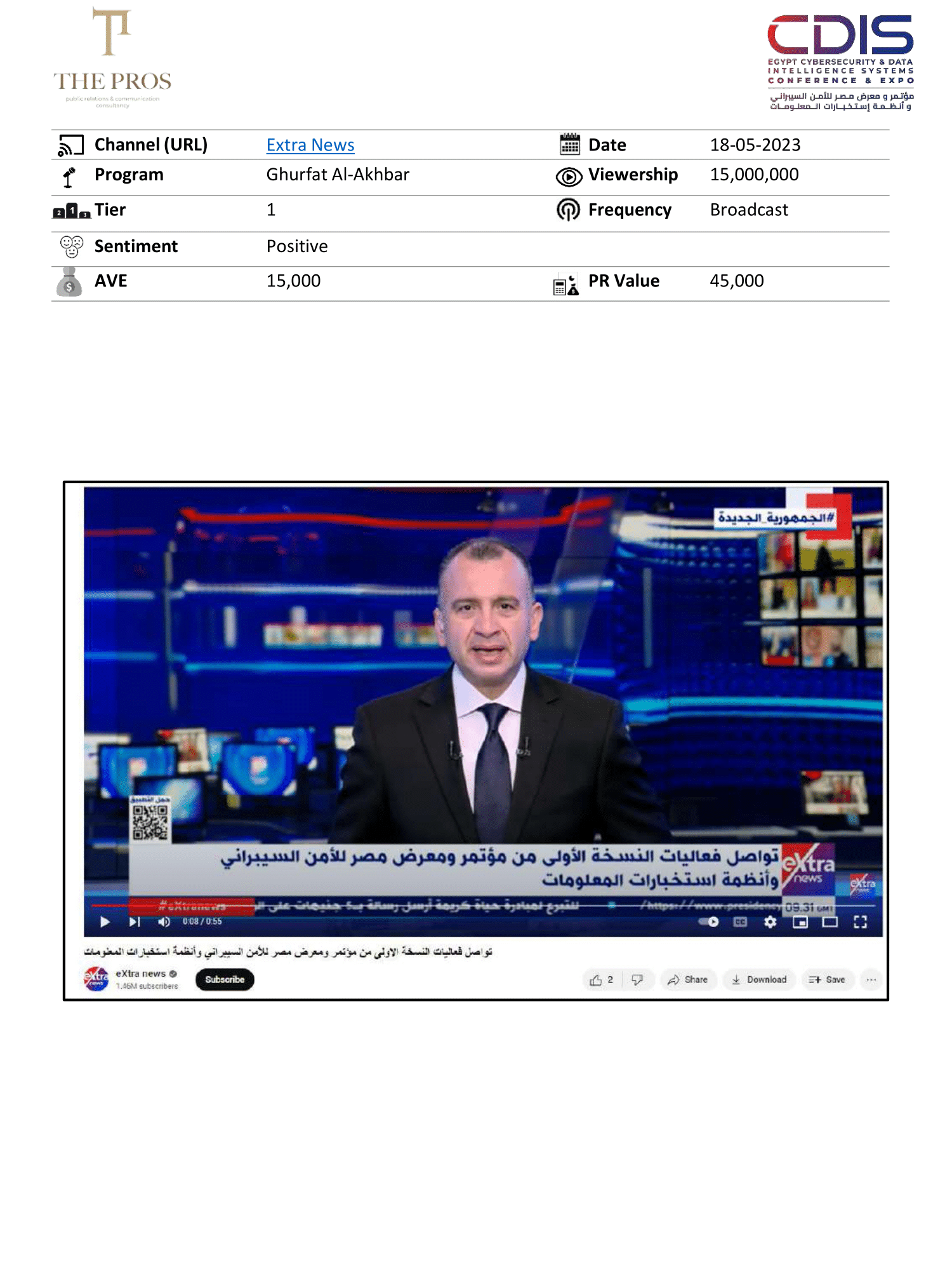 Media Coverage Report